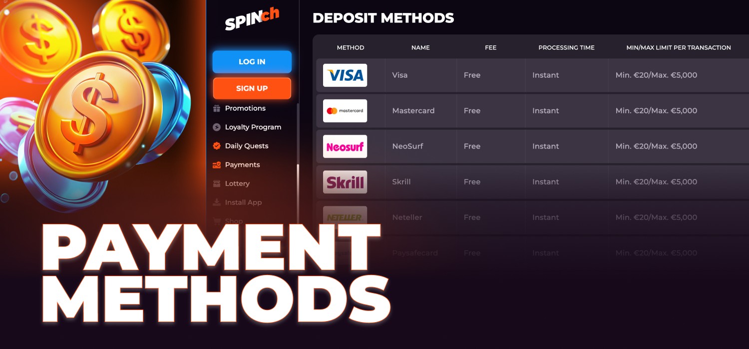 available payment methods in ireland